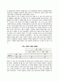 의사소통의 목적 기능 원리 5페이지