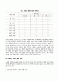 사랑의 의미와 요소 사랑의 삼각형이론 사랑의 특성 5페이지