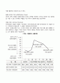 리더십 상황이론 2페이지