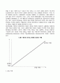 리더십 상황이론 4페이지