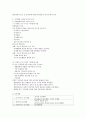 지적장애아동의 특성에 따른 교수전략에 대해 서술하시오 3페이지