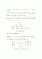 Design of a ‘InGaAsP Multi Quantum Wells Laser Diode’ and ‘10Gbps clock and data recovery’ circuit 25페이지