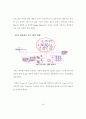 Design of a ‘InGaAsP Multi Quantum Wells Laser Diode’ and ‘10Gbps clock and data recovery’ circuit 27페이지