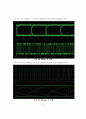 Design of a ‘InGaAsP Multi Quantum Wells Laser Diode’ and ‘10Gbps clock and data recovery’ circuit 31페이지
