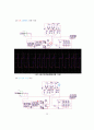 Design of a ‘InGaAsP Multi Quantum Wells Laser Diode’ and ‘10Gbps clock and data recovery’ circuit 33페이지