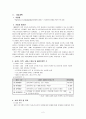 사업계획서 - Harmony of understanding - 이해의 화합 - 직장인의 화합을 위한 프로그램 2페이지