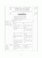 (도덕)과 교수 학습안 - 4 우리가 지키는 푸른 별 2페이지