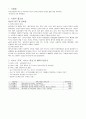 사업계획서 - 가족구성원이 모자로 이루어진 저소득 한부모가정의 건강한 삶을 위한 복지사업 - 모자라서 더욱 행복해요 2페이지