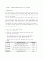 사업계획서 - N세대와 전쟁세대가 함께 떠나는 역사탐방 1페이지
