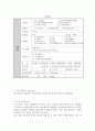 사업계획서 - a good job - 국제결혼 이주여성들을 상대로 한 자격증 취득으로 취업훈련 1페이지