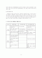 도덕이론의 사례 및 적용 15페이지