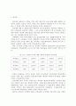 [부동산세법론]종합 부동산세의  문제점과 분석 및 개선 방안 9페이지