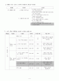 성실 지도요소도덕과 교생 대표 수업 교수학습 과정안 - 환경과 도덕 - 환경 친화적인 삶의 태도 4페이지