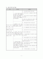 사업계획서 -  군인가족 복지향상 강화 프로그램 5페이지