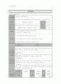 사업계획서 - 광주 지역 여성지체장애인에 대한 인식개선프로그램 - We are the one - 위아더원 1페이지