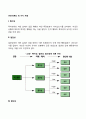 귀인이론의 세 가지 차원 2페이지