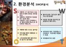 재래시장의 활성화부산의 지역발전시장여행문화 5페이지