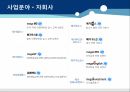 메가스터디의 기업분석메가스터디의 경영전략사례메가스터디 e-learninge-learning이란사교육비 절감방안 9페이지