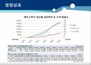 메가스터디의 기업분석메가스터디의 경영전략사례메가스터디 e-learninge-learning이란사교육비 절감방안 12페이지
