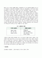 조직과 직장의 변화 3페이지