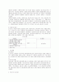 학위논문 또는 학술지 한편을 택1하여 읽은 후 논문제목 저자 발행년도를 적고 연구문제제기 이론적배경(ㄱ변수에 대한 개념규정 ㄴ선행연구와 관련이론의 요약 ㄷ이론적 틀 제시 4페이지