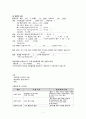 [A+] 아동간호학 CASE 정상아기 normal baby 5페이지