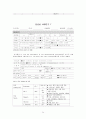 [A+] 성인간호학 특수파트 응급실 CASE 간호과정 7개 24페이지