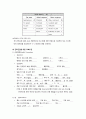 성인간호학 CASE 척추협착증 5페이지