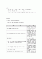 성인간호학 CASE 척추협착증 9페이지