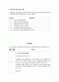 성인간호학 CASE 척추협착증 20페이지