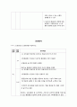 성인간호학 CASE 척추협착증 23페이지