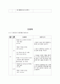 성인간호학 CASE 척추협착증 26페이지
