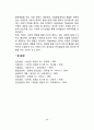 아동발달이론(아동발달의 정신분석이론 인지발달이론 행동주의이론 사회학습이론 동물행동학적 이론 생태학적 체계이론 사회문화이론) 20페이지