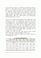에릭슨의 심리사회적 발달이론(에릭슨의 생애 에릭슨 이론의 특징 심리사회적 발달단계) 16페이지