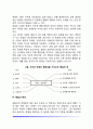 올포트의 특질이론 5페이지