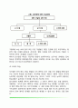 오슈벨의 설명적 교수학습이론(설명적 교수-학습의 단계 주요수업원리 실제에의 적용) 4페이지