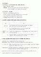성인간호학 심장파트 요약정리 4페이지