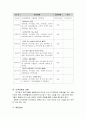 사업계획서 - 어르신을 위한 요가체조 3페이지
