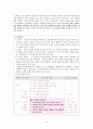 [도덕] 타인배려 배려의 의미 교과서 반영 교과서의 개선방향과 방법 14페이지