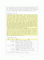 (레포트) 다문화주의와 교육에의 적용 15페이지