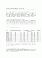 사업계획서 - 장애인 사회적응 프로포절 - 생애주기를 통한 장애인복지 10페이지