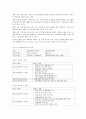 사업계획서 - 장애인 사회적응 프로포절 - 생애주기를 통한 장애인복지 11페이지