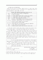 성찬 성례전 요약 (Sacrament of the Lords Supper) 5페이지
