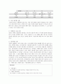 사회복지조사론) 설문지법의 의의와 설문지의 구성요소 설문지법의 장단점 설문지 작성과정을 설명하시오 5페이지