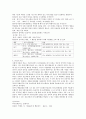 문제 행동을 보이는 영유아의 특성과 원인을 찾아 사례연구형식으로 관찰보고서 쓰기 4페이지
