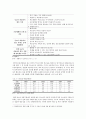 [학교사회사업론] - 청소년 문제에 대한 문제 발생배경 현황 그리고 대책 - 은둔형 부적응 청소년에 대하여 4페이지