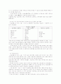 광주 동구 정신보건센터 한마음터를 다녀와서 2페이지