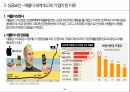 애플의 성공사례 분석 및 향후 전망 6페이지