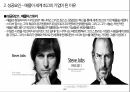 애플의 성공사례 분석 및 향후 전망 7페이지