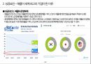 애플의 성공사례 분석 및 향후 전망 9페이지